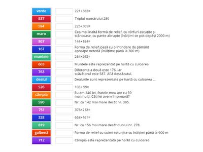 Adunarea 0-1000 cu trecere peste ordin