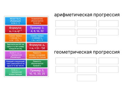 алгебра 9класс  Прогрессии