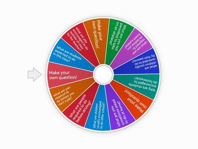 Passive Voice Discussion Questions