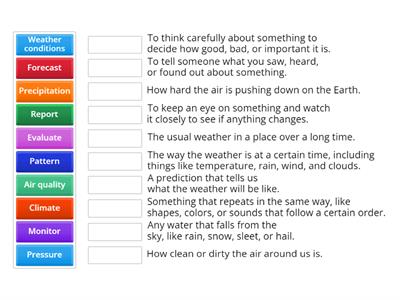 HTWW: Definitions