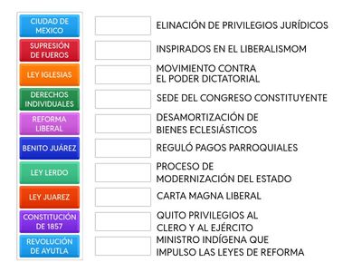 LEYES DE REFORMA Y CONSTITUCIÓN DE 1857 (99-105)