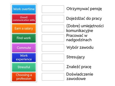E8 U4  Choosing a profession