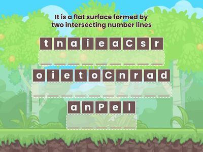 Cartesian Coordinate Plane