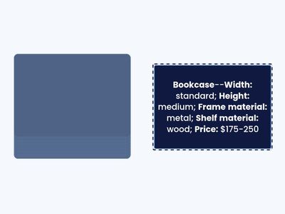 Furniture Description Cards