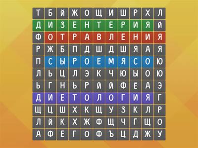 гигиена питания