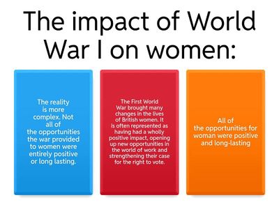 The Role of Women in World War I
