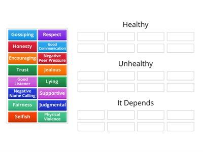 Relationship Characteristics