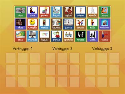 Mikä verbityyppi? Verbityypit 1, 2 ja 3
