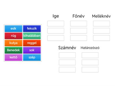 Valódi alapszófajok 