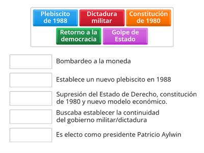 Dictadura Militar en Chile