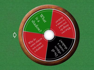 shadow question, by: Ana Paula 