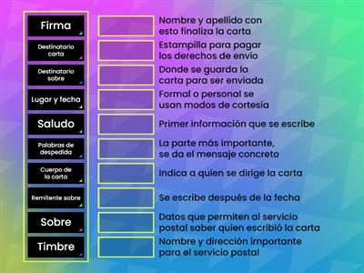 La carta personal y el sobre