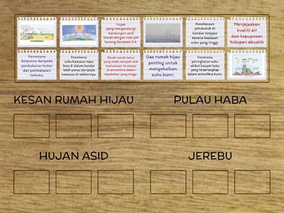 GEOGRAFI T2 : BAB 4 : KESAN KEGIATAN MANUSIA TERHADAP CUACA DAN IKLIM DI MALAYSIA