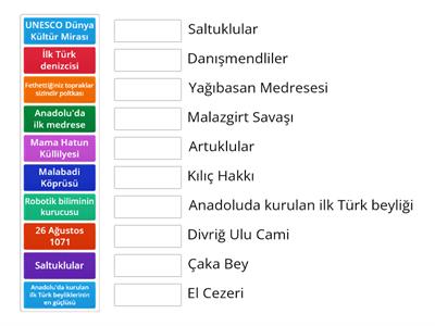 ANADOLUDA İLK TÜRK BEYLİKLERİ