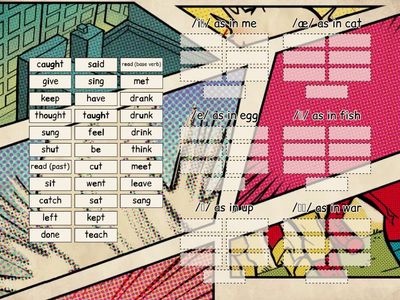 Irregular verbs vowel sound sorting