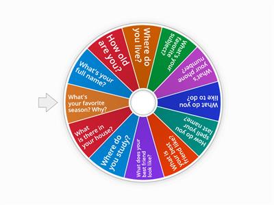 Introduce yourself: questions roulette