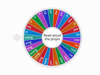 Pinyin-Random wheel 01