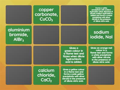 Analysis Matching Exercise