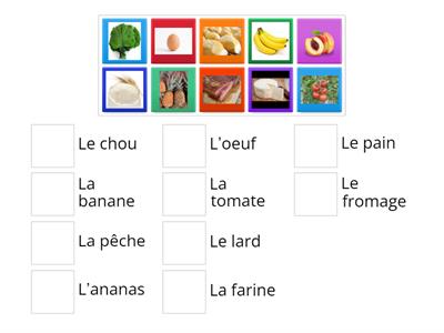 Alimentation