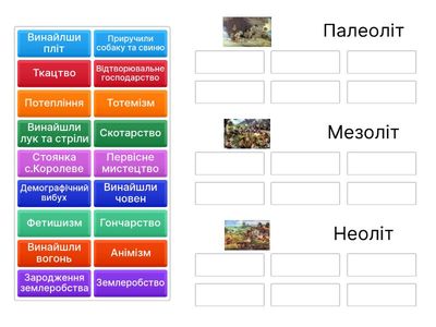 Періоди камʼяного віку