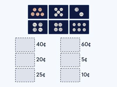 Counting Coins | Ms. Rodriguez's Math Class | PeakPower Learners 