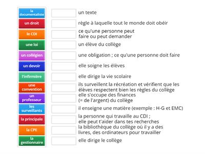 6ème - EMC1. Le collège et le collégien