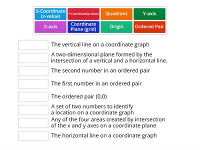   Coordinate Graphing Vocabulary