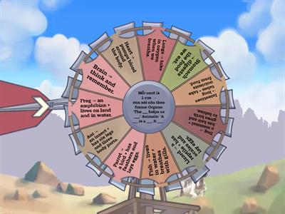 Cambridge Primary - Science - Unit: Body