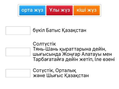 Үш жүз территориясы