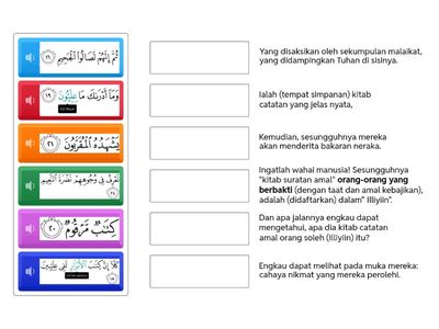 Terjemahan Al-Mutaffifin 13-24 & Maanil Mufradat