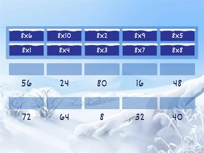 Таблица умножения на 8