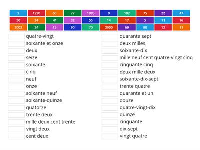 Les nombres en francais 