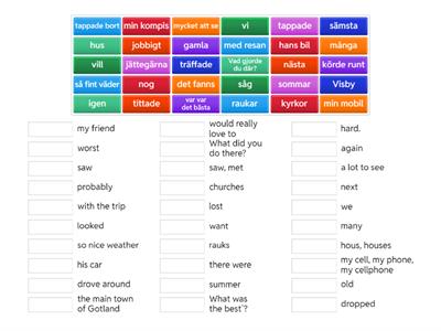 Ord till Gunilla M:s samtal om en resa del 2