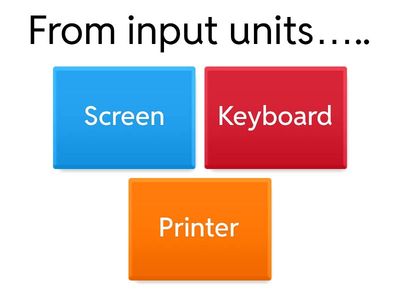 ICT revision grade 4