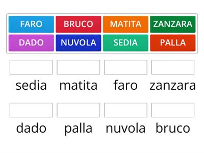 MAIUSCOLO - Minuscolo N.1