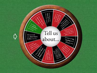 Modals of obligation