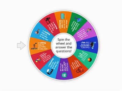 Conversation Wheel