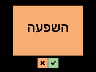 Unit 9 Lilmod Ivrit beramah gimel Vocabulary