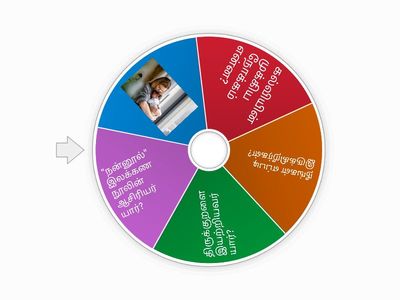 தமிழ் கேள்விகள்