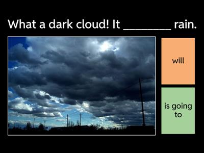 Will vs. Be Going to