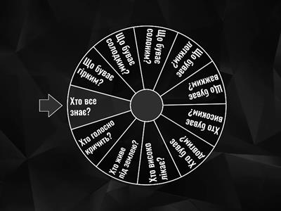 Розвиток мовлення