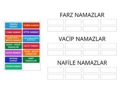 6. SINIF  DİN KÜLTÜRÜ VE AHLAK BİLGİSİ 2. ÜNİTE NAMAZ ÇEŞİTLERİ Hazırlayan: Sinan - Fulya Vural