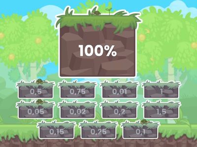 Проценты и десятичные дроби