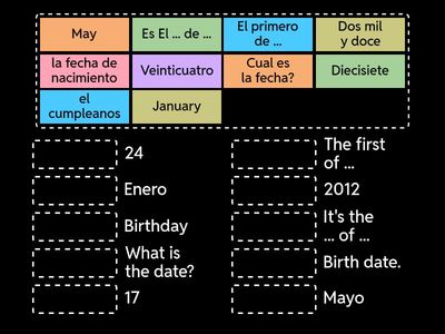 Dates, Months and Numbers.