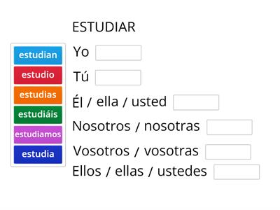 El presente de indicativo - verbos regulares