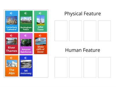 Physical and Human Features (named)