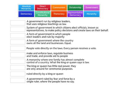 Types of Government