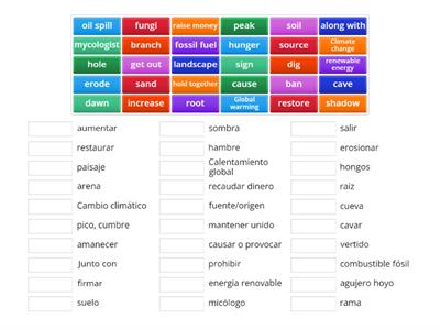 Climate change vocabulary.