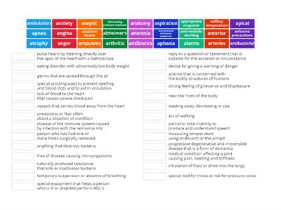 CNA Exam Vocab - A's #2 (airborne-axillary temp)