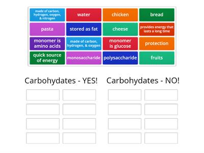 Carbohydrates!!